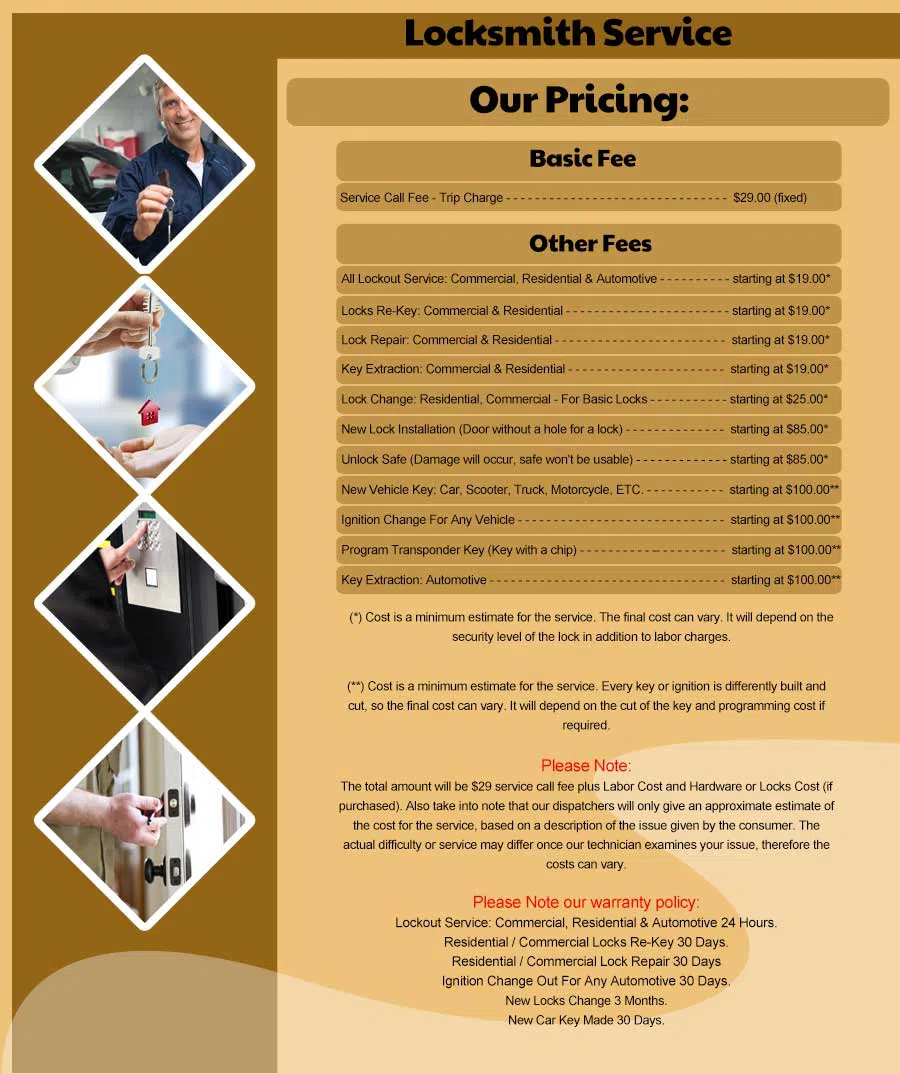 Philadelphia Local Lock And Locksmith Philadelphia, PA 215-622-9598